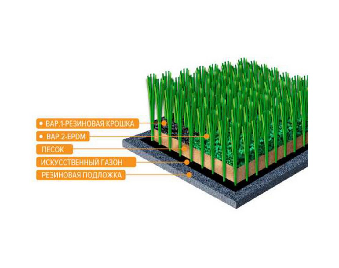 Искусственный газон EcoGrass 40/50/60 мм (2*40 м)